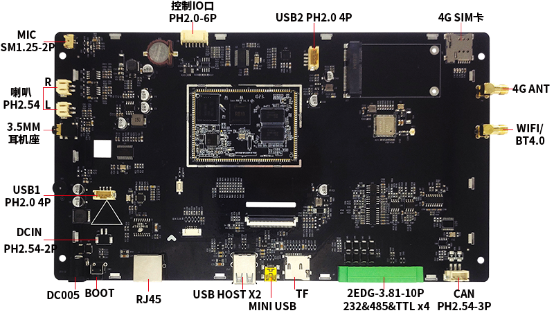 多路不同串口通讯，与外部设备交换通讯更方便